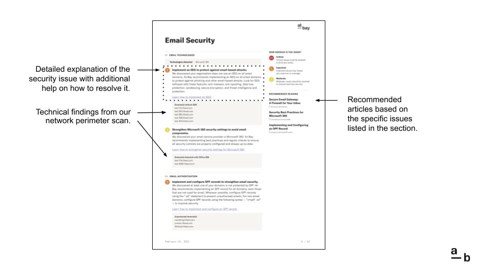 Graphic demonstrating  how to read security details page in At-Bay Security Report