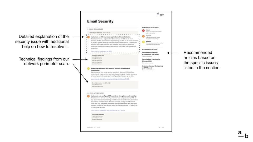 Graphic demonstrating how to read security details page in At-Bay Security Report