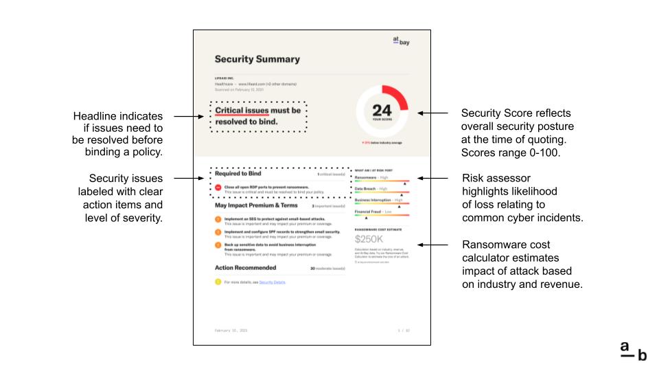 Graphic demonstrating  how to read security summary page in At-Bay Security Report