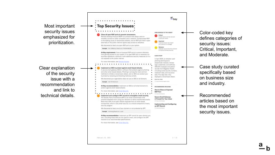 Graphic demonstrating how to read top security issues page in At-Bay Security Report