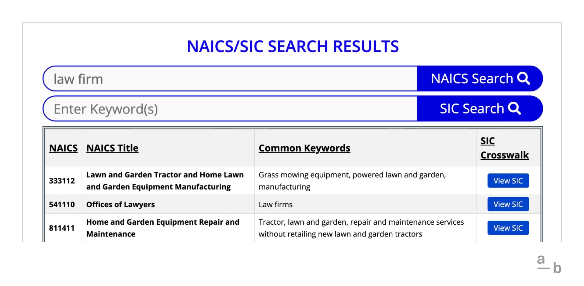 NAICS search results