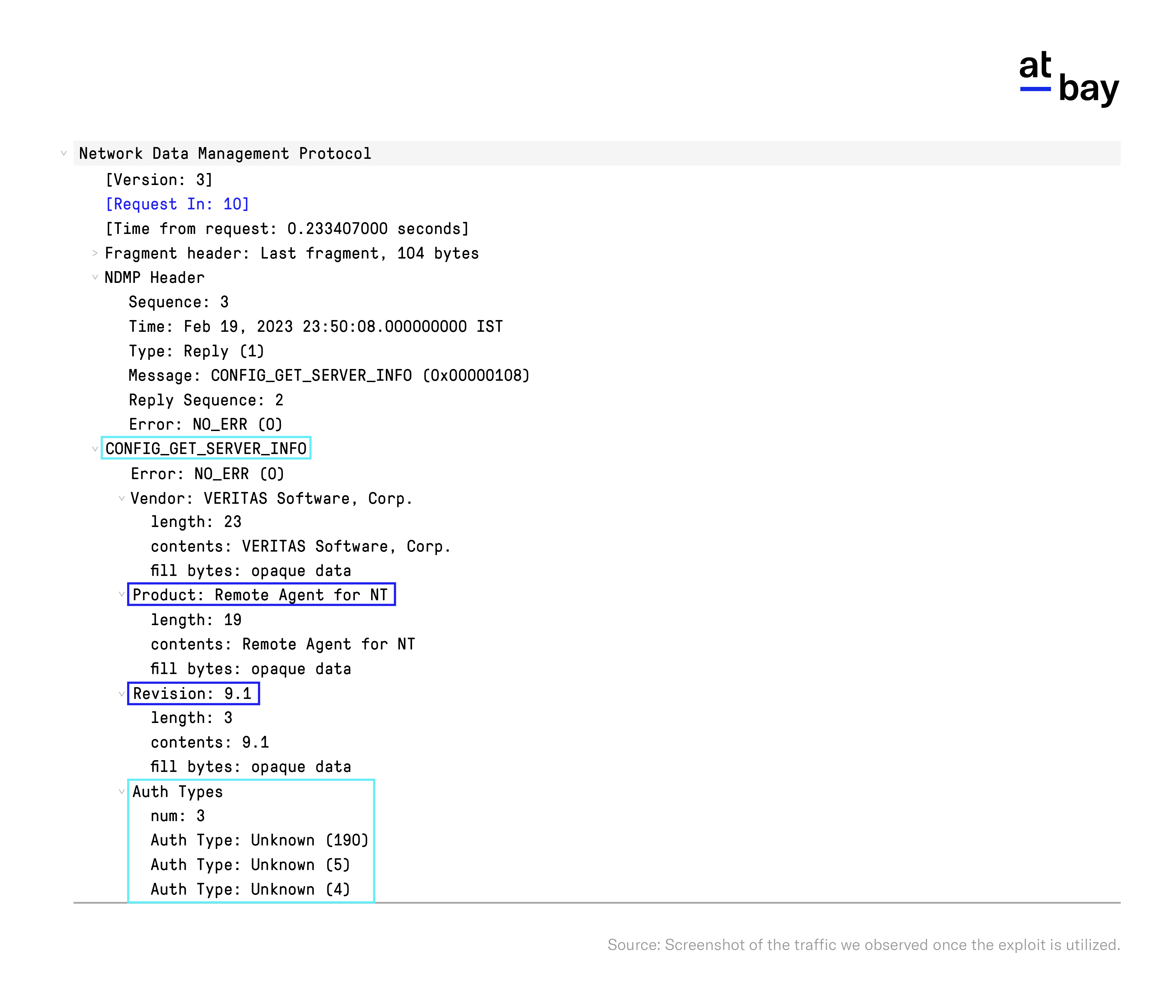 Attacker then sends the Backup Exec NDMP server a config_get_server_info request