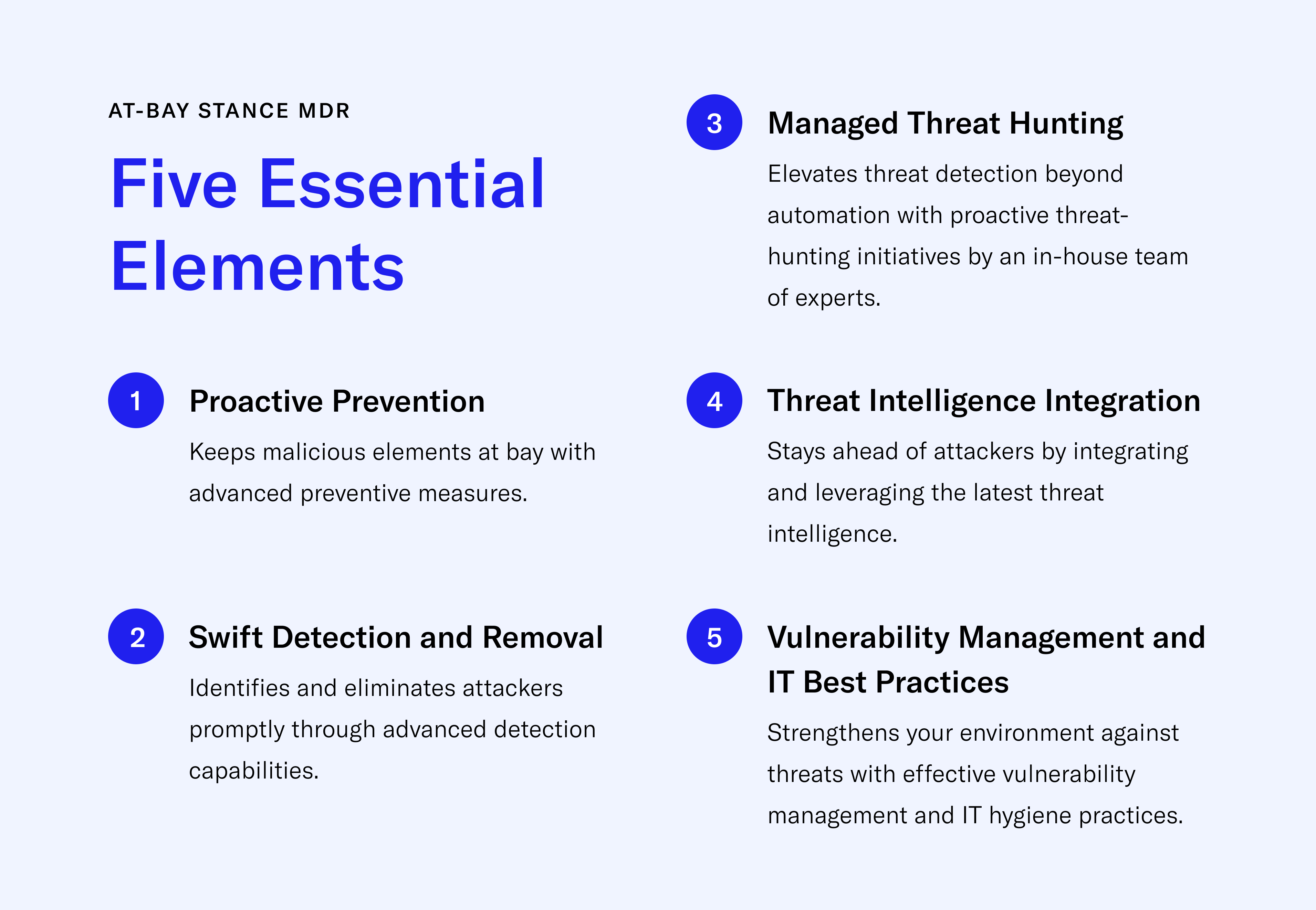 Five Essential MDR Elements