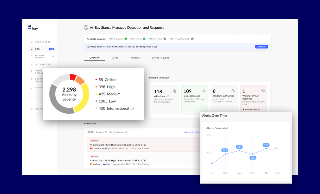 Overview Dashboard in At-Bay Stance MDR Portal