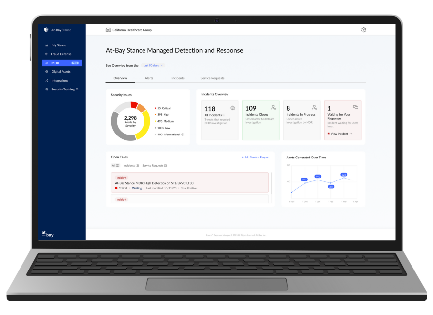 Stop threat actors in their tracks with AI-powered threat detection