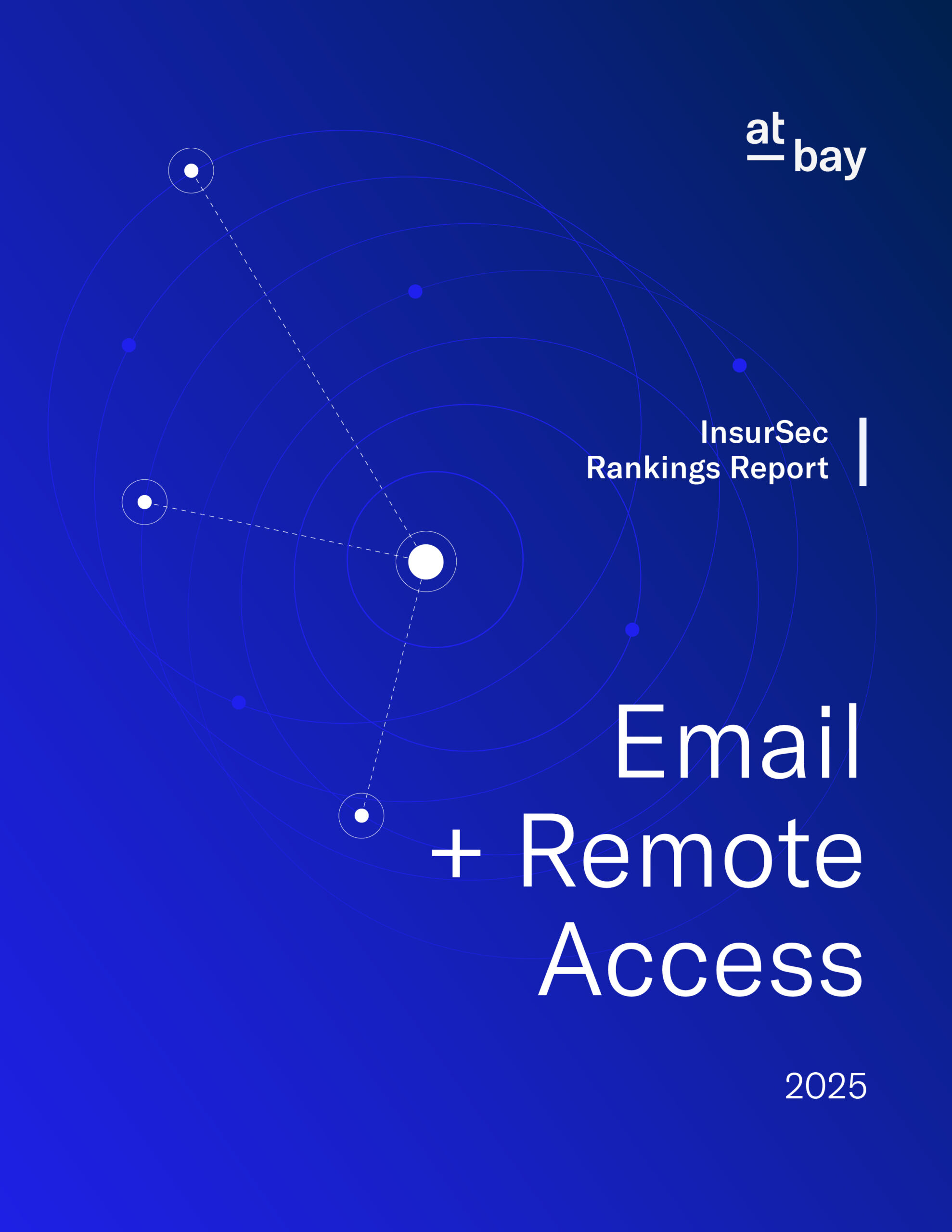 Discover the Email and Remote Access Tools Associated with the Most Risk