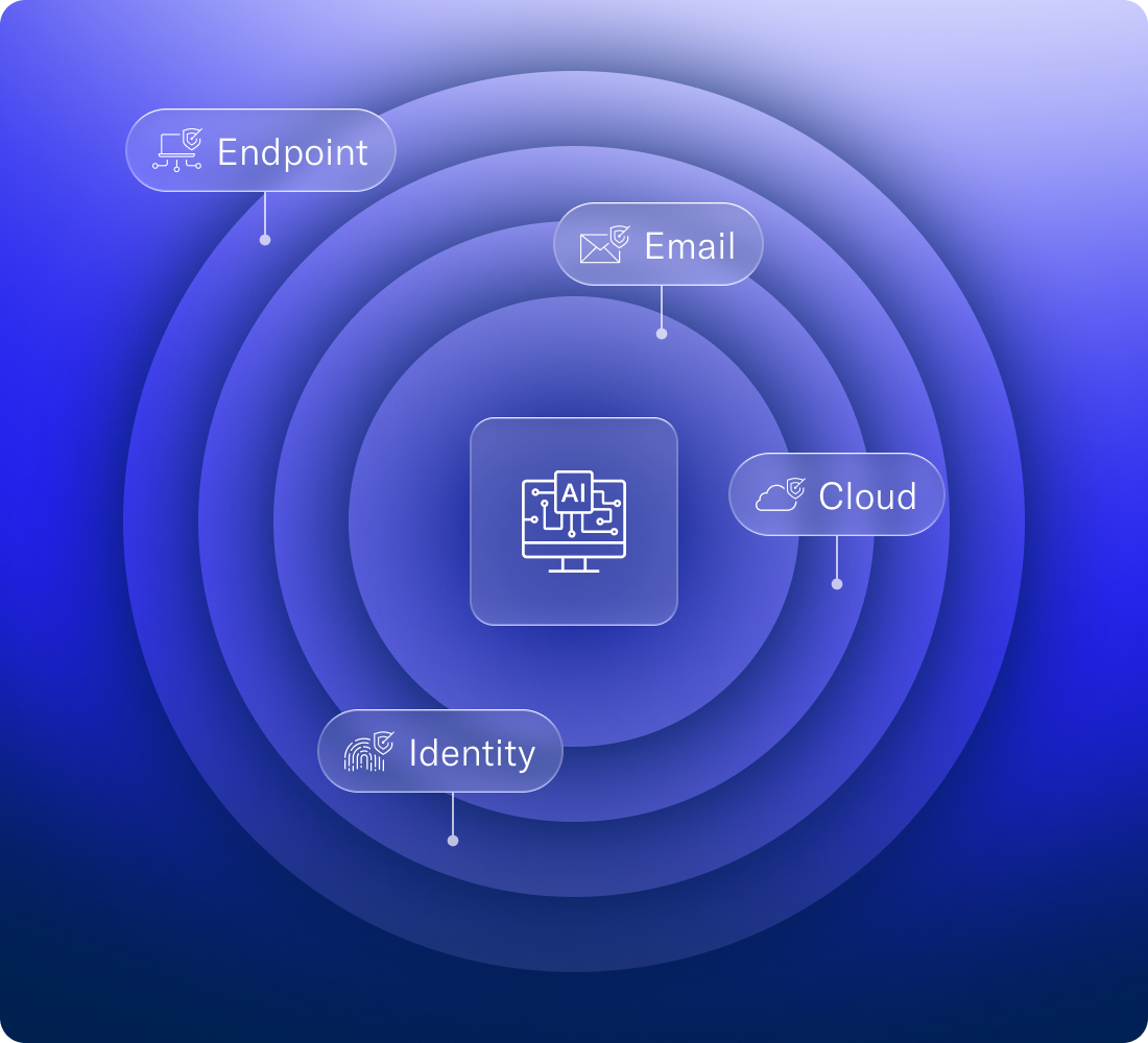 AI-Powered Precision