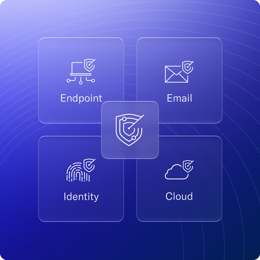 Managed security for your entire IT environment