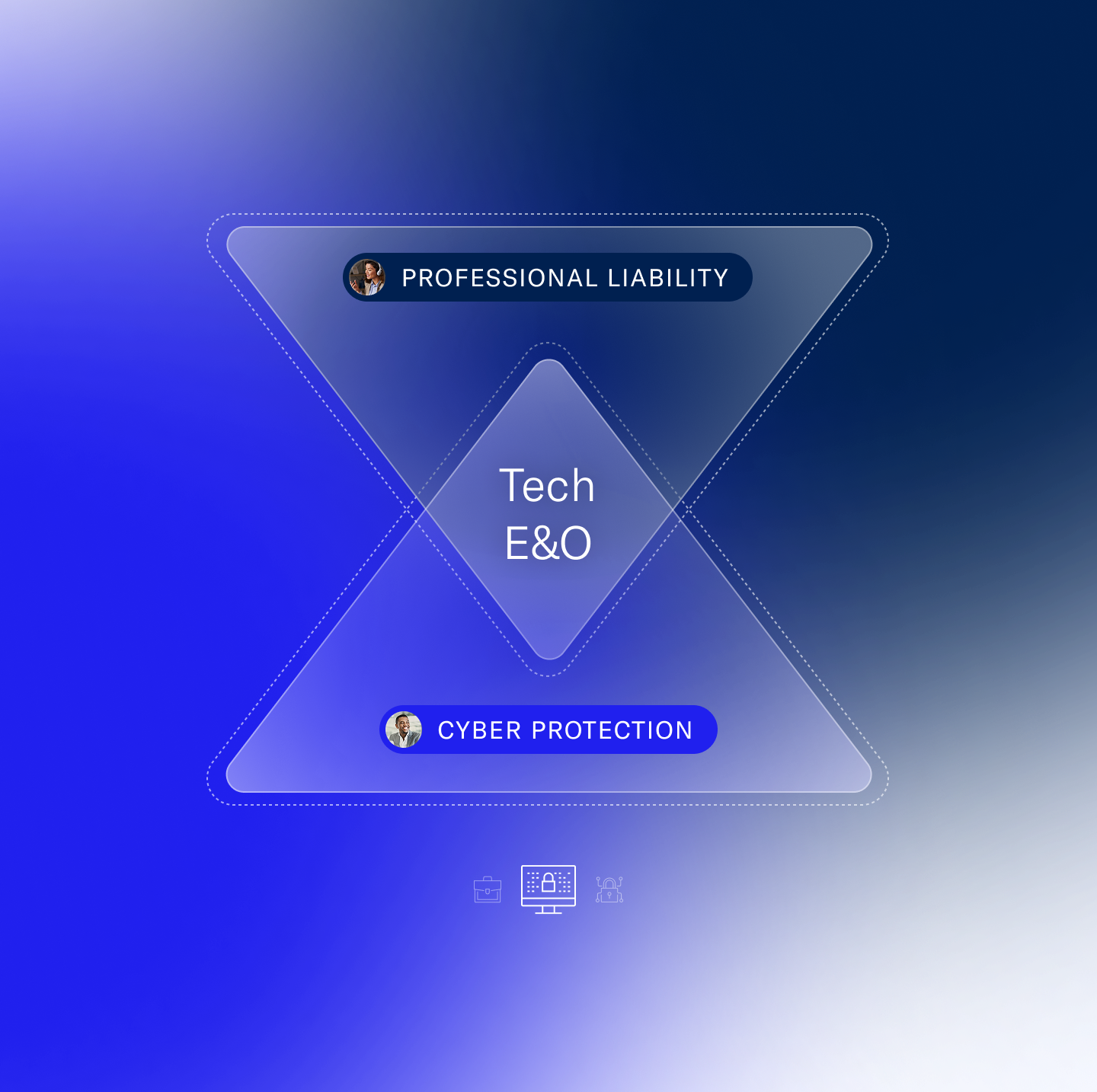 technology errors and omissions insurance